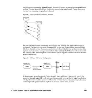 development team uses the devweb branch. Approved changes are merged to the main branch,
                  and the Web site is published from the latest versions on the main branch. Figure 42 shows a
                  version tree, including merges, for an element.

                  Figure 42   Development and Publishing Branches


                    main


                      0                 devweb

                      1                    0

                      2                    1

                      3                    2

                                           3

                                           4




                  Because the development team works at a different site, the VOB that stores Web content is
                  replicated. The developers work in the mass VOB replica, and the publishing team publishes
                  ﬁles from the calif replica. Because no development is done in California, synchronization of the
                  replicas is unidirectional (changes are sent from mass to calif). The Web server is located outside
                  the ﬁrewall, so the publishing team uses custom scripts to copy the content from the VOB to the
                  external Web server.

                  Figure 43   VOB and Web Server Conﬁguration


                                                                    Firewall
                  VOB Replica                       VOB Replica

                     mass                               calif                   Web Server
                                  MultiSite                         script
                                  synchronization




                  If development were also done in California, each site would have a site-speciﬁc branch (for
                  example, devweb_ma and devweb_ca), and changes would be merged to the main branch at one
                  site. Synchronization of the replica would occur in both directions, and depending on the speed
                  of development, synchronization might be as frequent as four times an hour.




31 - Using Dynamic Views to Develop and Deliver Web Content                                                      485
 
