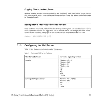 Copying Files to the Web Server

                  Because the Web server is outside the ﬁrewall, the publishing team uses custom scripts to copy
                  ﬁles from the VOB replica to the Web server. The script uses a view that selects the latest versions
                  on the main branch.



                  Rolling Back to Previously Published Versions

                  If any problems occur with published material, the publishing team can use a ClearCase view to
                  select a previous baseline and copy those ﬁles to the Web server. For example, the team uses a
                  view with the following conﬁg spec to roll back to the ﬁles published on May 15, 2000:

                  element * WEB_UPDATE_2000_05_15




       31.3       Conﬁguring the Web Server
                  Table 11 lists the supported platforms for Web servers.

                  Table 11   Supported Web Server Platforms

                   Web Server Software                                Supported Operating System

                   Apache                                             Windows NT 4.0
                                                                      Windows 2000
                                                                      Windows 98
                                                                      Windows Me
                                                                      Sun
                                                                      HP
                                                                      AIX
                                                                      IRIX
                                                                      LINUX

                   Netscape Enterprise Server                         Windows NT 4.0 (SP5)
                                                                      Windows 2000
                                                                      Sun
                                                                      HP
                                                                      Linux




31 - Using Dynamic Views to Develop and Deliver Web Content                                                       489
 