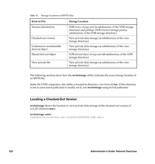 Table 15   Storage Locations of MVFS Files

       Kind of File                        Storage Location

       Version (checked-in)                VOB source storage pool (s subdirectory of the VOB storage
                                           directory) and perhaps VOB cleartext storage pool (c
                                           subdirectory of the VOB storage directory)

       Checked-out version                 View-private data storage (.s subdirectory of the view
                                           storage directory)

       Unshared or nonshareable            View-private data storage (.s subdirectory of the view
       derived object                      storage directory)

       Shared derived object               VOB derived object storage pool (d subdirectory of the VOB
                                           storage directory)

       View-private ﬁle                    View-private data storage (.s subdirectory of the view
                                           storage directory)


      The following sections show how the mvfsstorage utility indicates the exact storage location of
      an MVFS ﬁle.

      NOTE: On UNIX computers, this utility is located in directory ccase-home-dir/etc. If this directory
      is not in your search path (and it usually isn’t), run mvfsstorage using its full pathname.



      Locating a Checked-Out Version

      mvfsstorage shows the location in view-private data storage of the checked-out version of
      text_ﬁle element cmd.c:

      mvfsstorage cmd.c
      phobosvw_storearb.vws.s000508000000B.00B0.cmd.c




522                                                           Administrator’s Guide: Rational ClearCase
 