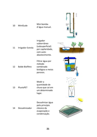 21
10 MiniGude
Mini bomba
d´água manual.
11 Irrigador Estrela
Irrigador
subterrâneo
(subsuperficial)
por capilaridade,
com auto-
abastecimento.
12 Balde Biofiltro
Filtrar água por
método
combinado
biológico e meios
porosos.
13 PluvioPET
Medir a
quantidade de
chuva que cai em
um determinado
lugar.
14 Dessalinizador
Dessalinizar água
pelo princípio
clássico da
evaporação e
condensação.
 