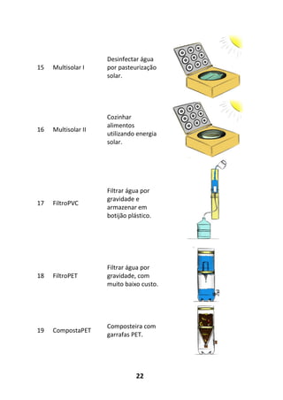 22
15 Multisolar I
Desinfectar água
por pasteurização
solar.
16 Multisolar II
Cozinhar
alimentos
utilizando energia
solar.
17 FiltroPVC
Filtrar água por
gravidade e
armazenar em
botijão plástico.
18 FiltroPET
Filtrar água por
gravidade, com
muito baixo custo.
19 CompostaPET
Composteira com
garrafas PET.
 