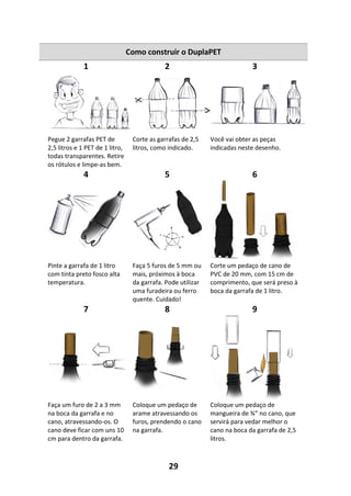 29
Como construir o DuplaPET
1 2 3
Pegue 2 garrafas PET de
2,5 litros e 1 PET de 1 litro,
todas transparentes. Retire
os rótulos e limpe-as bem.
Corte as garrafas de 2,5
litros, como indicado.
Você vai obter as peças
indicadas neste desenho.
4 5 6
Pinte a garrafa de 1 litro
com tinta preto fosco alta
temperatura.
Faça 5 furos de 5 mm ou
mais, próximos à boca
da garrafa. Pode utilizar
uma furadeira ou ferro
quente. Cuidado!
Corte um pedaço de cano de
PVC de 20 mm, com 15 cm de
comprimento, que será preso à
boca da garrafa de 1 litro.
7 8 9
Faça um furo de 2 a 3 mm
na boca da garrafa e no
cano, atravessando-os. O
cano deve ficar com uns 10
cm para dentro da garrafa.
Coloque um pedaço de
arame atravessando os
furos, prendendo o cano
na garrafa.
Coloque um pedaço de
mangueira de ¾” no cano, que
servirá para vedar melhor o
cano na boca da garrafa de 2,5
litros.
 