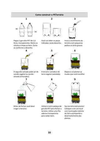 33
Como construir o PETerrário
1 2 3
Pegue 2 garrafas PET de 2,5
litros, transparentes. Retire os
rótulos e limpe-as bem. Corte-
as conforme o desenho.
Você vai obter as peças
indicadas neste desenho.
Inicie o enchimento do
terrário com pequenas
pedras ou brita grossa.
4 5 6
A segunda camada pode ser de
carvão vegetal ou carvão
ativado (triturados)
A terceira camada é de
terra vegetal (adubada).
Depois é só plantar as
mudas que você escolher.
7 8 9
Antes de fechar você deve
irrigar o terrário.
Utilize o outro pedaço de
garrafa PET para fechar o
terrário. Utilize uma fita
adesiva transparente
para vedar bem.
Seu terrário está pronto!
Coloque-o em um local
com iluminação indireta
do Sol e acompanhe o
desenvolvimento das
plantas.
 