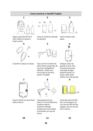 35
Como construir o VasoPET Capilar
1 2 3
Pegue 2 garrafas PET de 2
litros. Retire os rótulos e
limpe-as bem.
Corte-as conforme indicado
no desenho.
Você vai obter estas
peças.
4 5 6
Lave bem e seque as 3 peças. Faça um furo na lateral da
parte inferior da garrafa, de
cerca de 1 polegada de
diâmetro. Utilize uma
serra-copo ou um ferro
quente. Cuidado!
Coloque a boca da
garrafa no furo. Esta
entrada servirá para
colocação de água,
posteriormente. Se
quiser, pode vedar
melhor com cola-quente.
7 8 9
A parte inferior do vaso ficará
desta maneira.
Faça pequenos furos
(aprox. 3 mm de diâmetro)
na parte superior,
conforme indicado.
Evitarão que a terra fique
encharcada, em caso de
chuva.
Corte dois anéis de PVC,
de 3 cm de largura, de
um cano de 100 mm (de
esgoto). Use um arco de
serra manual.
10 11 12
 