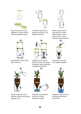 36
Faça 3 furos de 3 mm de
diâmetro nos anéis de PVC,
conforme desenho acima.
Prenda um dos anéis na
garrafa, por dentro, com
rebites ou ilhoses.
Preda o outro anel na
outra garrafa, e junte
todas as peças. Se for
preciso, corte o anel,
diminuindo seu diâmetro.
13 14 15
Seu VasoPET Capilar. Ficará
desta maneira.
Coloque o pavio capilar
dentro do vaso. Poe utilizar
barbantes, cordas desfiadas
ou pedaços de tecidos.
Preencha o vaso com
terra vegetal adubada.
16 17 18
Plante a muda que você
escolheu e faça uma primeira
rega por cima.
Preencha o reservatório
inferior com água,
fechando a tampa.
Coloque-o num local com
iluminação indireta do
Sol. Pronto!
 