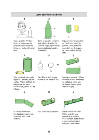 41
Como construir a CalhaPET
1 2 3
Pegue garrafas PET de 2
litros. Só servem as que
possuem corpo cilíndrico.
Retire os rótulos e limpe-as
bem.
Corte as garrafas conforme
indicado no desenho. Só
utilize o corpo, aproveite as
extremidades para outras
finalidades.
Faça um corte longitudinal
na cilindro do corpo da
garrafa. Corte, também,
anéis de 3 cm de largura,
de canos de PVC de 150
mm.
4 5 6
Voce precisará, para cada
seção da CalhaPET, de um
anel de PVC de 150 mm de
diâmetro e um corpo
cilíndrico de garrafa PET de
2 litros.
Faça 3 furos de 3 mm de
diâmetro nos anéis de PVC.
Prenda os anéis de PVC nos
cilindros de PET, montando
as seções da calha. Use
rebites ou ilhoses, para
melhor fixação.
7 8 9
As seções devem ser
interligadas em conjunto,
formando uma calha
contínua.
Esta é uma seção da calha. Este é o resultado final!
Utilize os anéis para
prendê-la no telhado.
Você também pode utilizar
a mesma técnica para
construir canos de PET.
 
