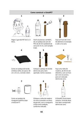 43
Como construir o GotaPET
1 2 3
Pegue 1 garrafa PET de 2 a 3
litros.
Você vai precisar, também,
de um pedaço de cano de
PVC de 20 mm (soldável) de
cerca de 15 cm, com tampão
(cap).
Faça um furo de 5 mm
de diâmetro no tampão
e cole-o no cano.
4 5 6
Corte um pedaço de tecido
sintético velho, de aprox. 60
cm x 15 cm, e enrole-o bem.
Coloque o pedaço de tecido
dentro do cano, bem
apertado. Corte o excesso.
Faça uma rolha de
madeira, de 20 mm de
diâmetro, com um furo
de 5 mm no centro,
para ser colocada
dentro do cano.
7 8 9
Corte um pedaço de
mangueira plástica (tipo
cristal) de ¾”.
Coloque a rolha de madeira
no cano e prenda-o na boca
da garrafa, com a mangueira
cristal como vedação,
conforme indicado.
O GotaPET ficará desta
maneira. O tecido deve
ficar bem compactado
dentro do cano.
 