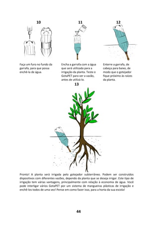 44
10 11 12
Faça um furo no fundo da
garrafa, para que possa
enchê-la de água.
Encha a garrafa com a água
que será utilizada para a
irrigação da planta. Teste o
GotaPET para ver a vazão,
antes de utilizá-lo.
Enterre a garrafa, de
cabeça para baixo, de
modo que o gotejador
fique próximo às raízes
da planta.
13
Pronto! A planta será irrigada pelo gotejador subterrâneo. Podem ser construídos
dispositivos com diferentes vazões, dependo da planta que se deseja irrigar. Este tipo de
irrigação tem várias vantagens, principalmente com relação à economia de água. Você
pode interligar vários GotaPET por um sistema de mangueiras plásticas de irrigação e
enchê-los todos de uma vez! Pense em como fazer isso, para a horta da sua escola!
 