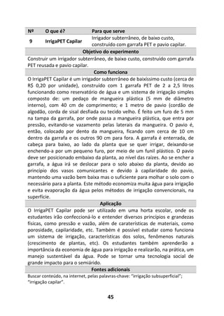 45
Nº O que é? Para que serve
9 IrrigaPET Capilar
Irrigador subterrâneo, de baixo custo,
construído com garrafa PET e pavio capilar.
Objetivo do experimento
Construir um irrigador subterrâneo, de baixo custo, construído com garrafa
PET reusada e pavio capilar.
Como funciona
O IrrigaPET Capilar é um irrigador subterrâneo de baixíssimo custo (cerca de
R$ 0,20 por unidade), construído com 1 garrafa PET de 2 a 2,5 litros
funcionando como reservatório de água e um sistema de irrigação simples
composto de: um pedaço de mangueira plástica (5 mm de diâmetro
interno), com 40 cm de comprimento; e 1 metro de pavio (cordão de
algodão, corda de sisal desfiada ou tecido velho. É feito um furo de 5 mm
na tampa da garrafa, por onde passa a mangueira plástica, que entra por
pressão, evitando-se vazamento pelas laterais da mangueira. O pavio é,
então, colocado por dento da mangueira, ficando com cerca de 10 cm
dentro da garrafa e os outros 90 cm para fora. A garrafa é enterrada, de
cabeça para baixo, ao lado da planta que se quer irrigar, deixando-se
enchendo-a por um pequeno furo, por meio de um funil plástico. O pavio
deve ser posicionado embaixo da planta, ao nível das raízes. Ao se encher a
garrafa, a água irá se deslocar para o solo abaixo da planta, devido ao
princípio dos vasos comunicantes e devido à capilaridade do pavio,
mantendo uma vazão bem baixa mas o suficiente para molhar o solo com o
necessário para a planta. Este método economiza muita água para irrigação
e evita evaporação da água pelos métodos de irrigação convencionais, na
superfície.
Aplicação
O IrrigaPET Capilar pode ser utilizado em uma horta escolar, onde os
estudantes irão confeccioná-lo e entender diversos princípios e grandezas
físicas, como pressão e vazão, além de caraterísticas de materiais, como
porosidade, capilaridade, etc. Também é possível estudar como funciona
um sistema de irrigação, características dos solos, fenômenos naturais
(crescimento de plantas, etc). Os estudantes também aprenderão a
importância da economia de água para irrigação e realizarão, na prática, um
manejo sustentável da água. Pode se tornar uma tecnologia social de
grande impacto para o semiárido.
Fontes adicionais
Buscar conteúdo, na internet, pelas palavras-chave: “irrigação subsuperficial”;
“irrigação capilar”.
 