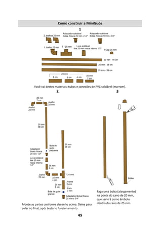 49
Como construir a MiniGude
1
Você vai destes materiais: tubos e conexões de PVC soldável (marrom).
2 3
Monte as partes conforme desenho acima. Deixe para
colar no final, após testar o funcionamento.
Faça uma bolsa (alargamento)
na ponta do cano de 20 mm,
que servirá como êmbolo
dentro do cano de 25 mm.
 
