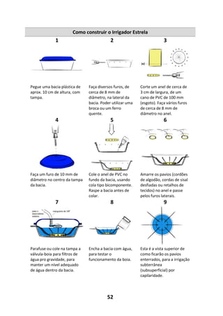 52
Como construir o Irrigador Estrela
1 2 3
Pegue uma bacia plástica de
aprox. 10 cm de altura, com
tampa.
Faça diversos furos, de
cerca de 8 mm de
diâmetro, na lateral da
bacia. Poder utilizar uma
broca ou um ferro
quente.
Corte um anel de cerca de
3 cm de largura, de um
cano de PVC de 100 mm
(esgoto). Faça vários furos
de cerca de 8 mm de
diâmetro no anel.
4 5 6
Faça um furo de 10 mm de
diâmetro no centro da tampa
da bacia.
Cole o anel de PVC no
fundo da bacia, usando
cola tipo bicomponente.
Raspe a bacia antes de
colar.
Amarre os pavios (cordões
de algodão, cordas de sisal
desfiadas ou retalhos de
tecidos) no anel e passe
pelos furos laterais.
7 8 9
Parafuse ou cole na tampa a
válvula-boia para filtros de
água pro gravidade, para
manter um nível adequado
de água dentro da bacia.
Encha a bacia com água,
para testar o
funcionamento da boia.
Esta é a vista superior de
como ficarão os pavios
enterrados, para a irrigação
subterrânea
(subsuperficial) por
capilaridade.
 