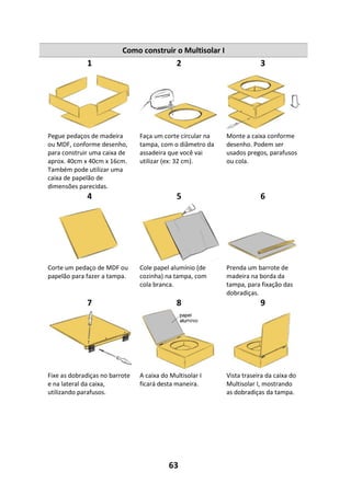 63
Como construir o Multisolar I
1 2 3
Pegue pedaços de madeira
ou MDF, conforme desenho,
para construir uma caixa de
aprox. 40cm x 40cm x 16cm.
Também pode utilizar uma
caixa de papelão de
dimensões parecidas.
Faça um corte circular na
tampa, com o diâmetro da
assadeira que você vai
utilizar (ex: 32 cm).
Monte a caixa conforme
desenho. Podem ser
usados pregos, parafusos
ou cola.
4 5 6
Corte um pedaço de MDF ou
papelão para fazer a tampa.
Cole papel alumínio (de
cozinha) na tampa, com
cola branca.
Prenda um barrote de
madeira na borda da
tampa, para fixação das
dobradiças.
7 8 9
Fixe as dobradiças no barrote
e na lateral da caixa,
utilizando parafusos.
A caixa do Multisolar I
ficará desta maneira.
Vista traseira da caixa do
Multisolar I, mostrando
as dobradiças da tampa.
 