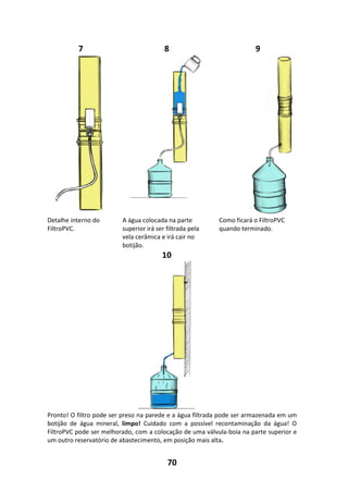 70
7 8 9
Detalhe interno do
FiltroPVC.
A água colocada na parte
superior irá ser filtrada pela
vela cerâmica e irá cair no
botijão.
Como ficará o FiltroPVC
quando terminado.
10
Pronto! O filtro pode ser preso na parede e a água filtrada pode ser armazenada em um
botijão de água mineral, limpo! Cuidado com a possível recontaminação da água! O
FiltroPVC pode ser melhorado, com a colocação de uma válvula-boia na parte superior e
um outro reservatório de abastecimento, em posição mais alta.
 