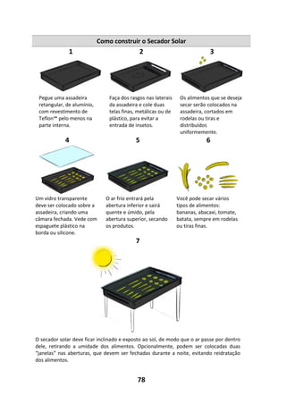78
Como construir o Secador Solar
1 2 3
Pegue uma assadeira
retangular, de alumínio,
com revestimento de
Teflon™ pelo menos na
parte interna.
Faça dos rasgos nas laterais
da assadeira e cole duas
telas finas, metálicas ou de
plástico, para evitar a
entrada de insetos.
Os alimentos que se deseja
secar serão colocados na
assadeira, cortados em
rodelas ou tiras e
distribuídos
uniformemente.
4 5 6
Um vidro transparente
deve ser colocado sobre a
assadeira, criando uma
câmara fechada. Vede com
espaguete plástico na
borda ou silicone.
O ar frio entrará pela
abertura inferior e sairá
quente e úmido, pela
abertura superior, secando
os produtos.
Você pode secar vários
tipos de alimentos:
bananas, abacaxi, tomate,
batata, sempre em rodelas
ou tiras finas.
7
O secador solar deve ficar inclinado e exposto ao sol, de modo que o ar passe por dentro
dele, retirando a umidade dos alimentos. Opcionalmente, podem ser colocadas duas
“janelas” nas aberturas, que devem ser fechadas durante a noite, evitando reidratação
dos alimentos.
 