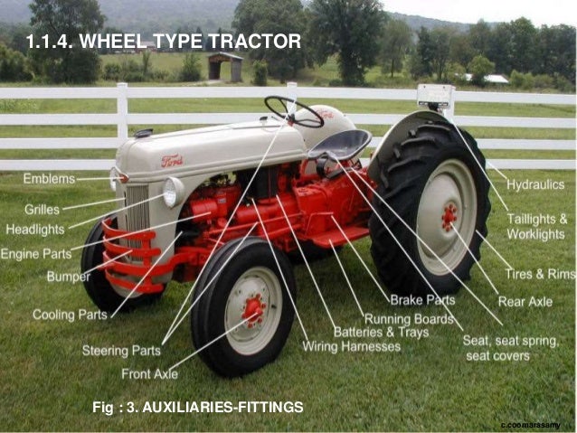 cc tn aed aetc am&e p&p 2 tractors, farm equipments., 1942 ford 9n tractor wiring diagram 