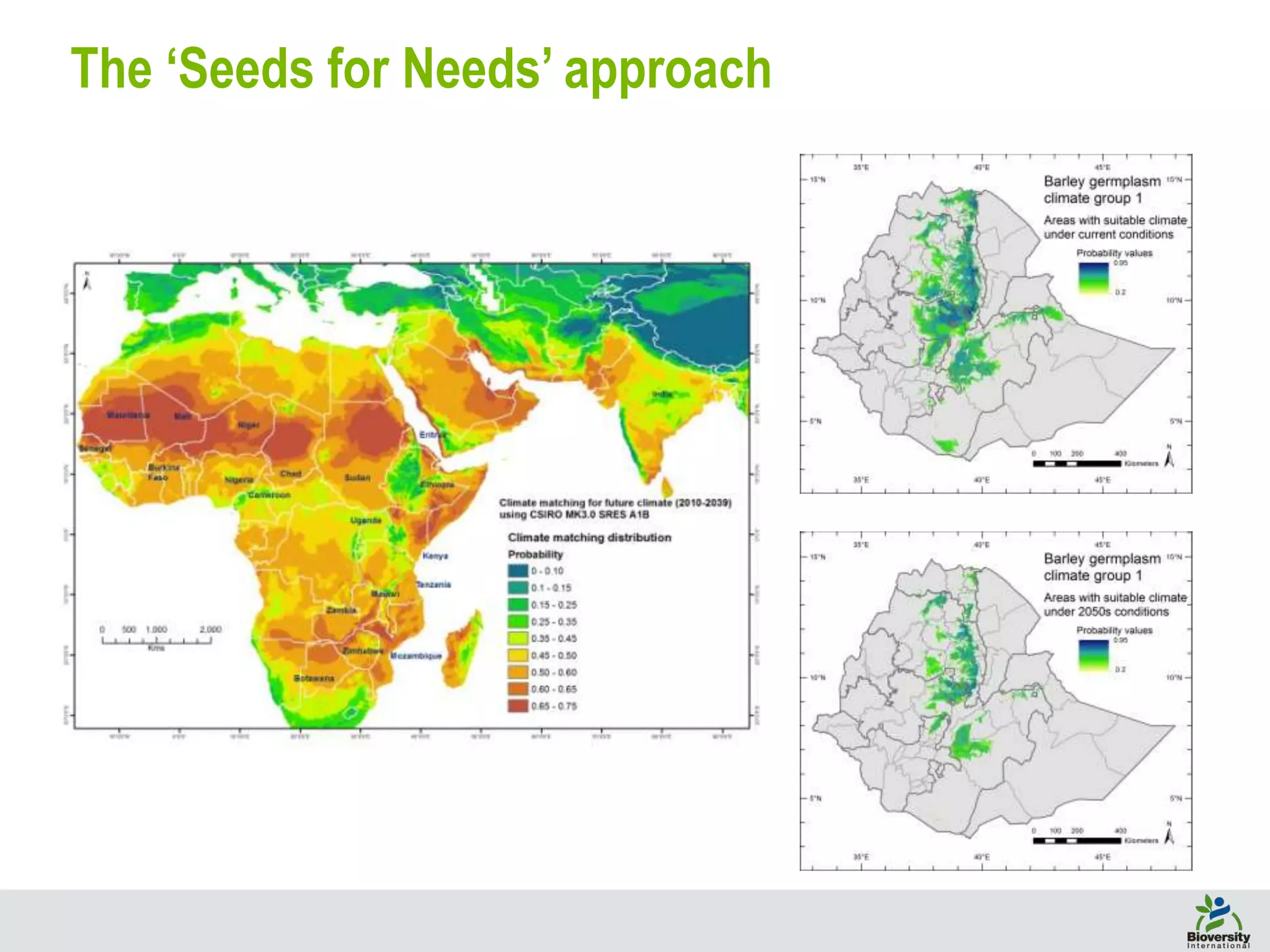 The ‘Seeds for Needs’ approach
 