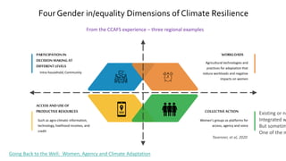 1
Four Gender in/equality Dimensions of Climate Resilience
PARTICIPATION IN
DECISION MAKING AT
DIFFERENT LEVELS
ACCESS AND USE OF
PRODUCTIVE RESOURCES
Such as agro-climatic information,
technology, livelihood incomes, and
credit
WORKLOADS
Agricultural technologies and
practices for adaptation that
reduce workloads and negative
impacts on women
COLLECTIVE ACTION
Women's groups as platforms for
access, agency and voice
Intra-household, Community
Going Back to the Well: Women, Agency and Climate Adaptation
Tavenner, et al, 2020
Existing or ne
Integrated w
But sometim
One of the m
From the CCAFS experience – three regional examples
 