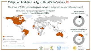 Achieving NDC Ambition in Agriculture: Mitigation ambition in new & updated NDCS - Soil carbon, livestock & rice sub-sectors