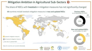 Achieving NDC Ambition in Agriculture: Mitigation ambition in new & updated NDCS - Soil carbon, livestock & rice sub-sectors