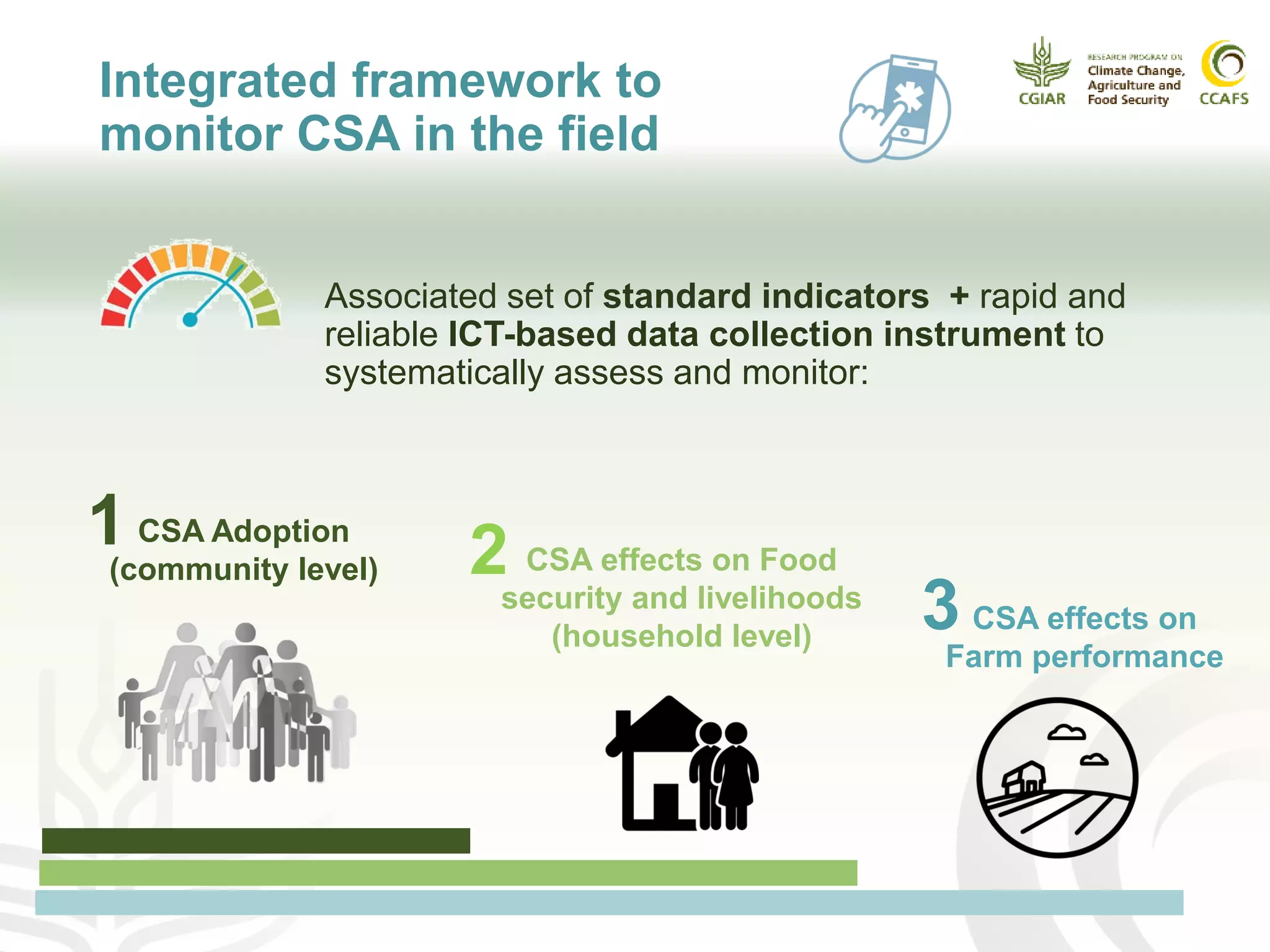 Monitoring CSA outcomes | PDF