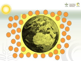 CCAFS EA Presentation for MOT training in ILRI Addis Ababa, Ethiopia.