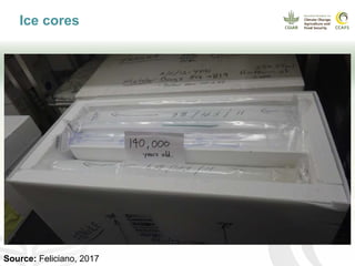 CCAFS EA Presentation for MOT training in ILRI Addis Ababa, Ethiopia.