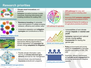 CCAFS EA Presentation for MOT training in ILRI Addis Ababa, Ethiopia.