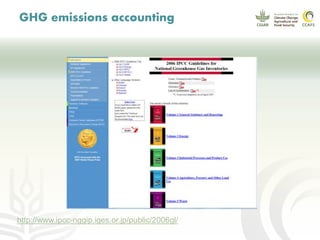 CCAFS EA Presentation for MOT training in ILRI Addis Ababa, Ethiopia.