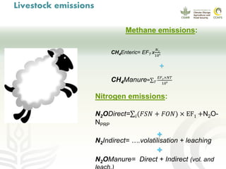 CCAFS EA Presentation for MOT training in ILRI Addis Ababa, Ethiopia.