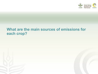 CCAFS EA Presentation for MOT training in ILRI Addis Ababa, Ethiopia.