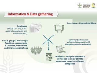 CCAFS EA Presentation for MOT training in ILRI Addis Ababa, Ethiopia.