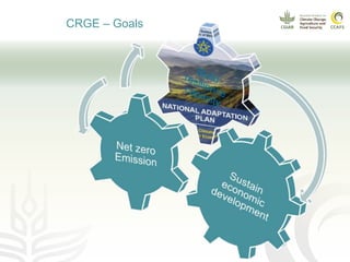 CCAFS EA Presentation for MOT training in ILRI Addis Ababa, Ethiopia.