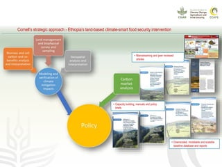 CCAFS EA Presentation for MOT training in ILRI Addis Ababa, Ethiopia.