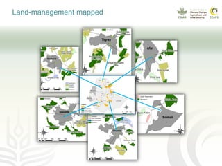 CCAFS EA Presentation for MOT training in ILRI Addis Ababa, Ethiopia.