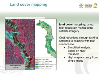 CCAFS EA Presentation for MOT training in ILRI Addis Ababa, Ethiopia.