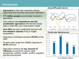 • Agriculture is the main economic activity,
supporting food security and poverty alleviation
• 177 million people economi...