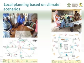 Climate change and food security in West Africa: Demand for climate and ...