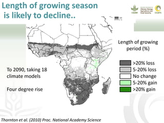 Climate change and food security in West Africa: Demand for climate and ...