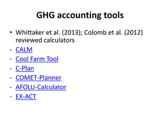 GHG accounting tools
• Whittaker et al. (2013); Colomb et al. (2012)
reviewed calculators
- CALM
- Cool Farm Tool
- C-Plan
- COMET-Planner
- AFOLU-Calculator
- EX-ACT
 