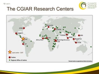 Climate Change, Agriculture and Food Security
