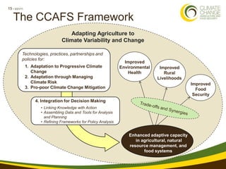 Climate Change, Agriculture and Food Security