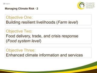 Climate Change, Agriculture and Food Security