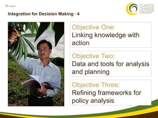 Climate Change, Agriculture and Food Security