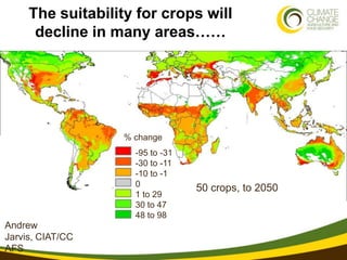 Climate Change, Agriculture and Food Security