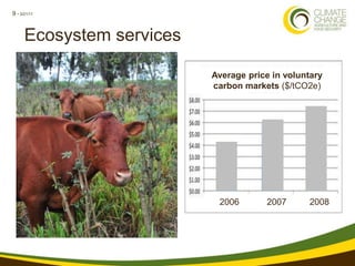 Climate Change, Agriculture and Food Security
