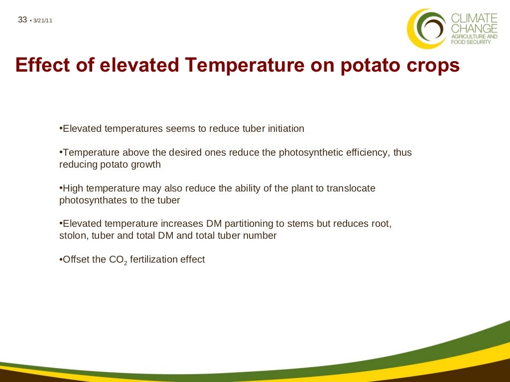 Effect of elevated Temperature on