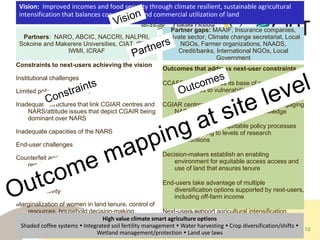 CCAFS – Presentation for Discussion with Donors and Partners – June 2013