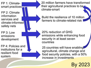 CCAFS – Presentation for Discussion with Donors and Partners – June 2013