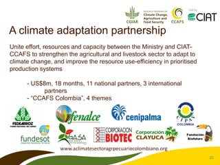 CCAFS – Presentation for Discussion with Donors and Partners – June 2013