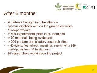 CCAFS – Presentation for Discussion with Donors and Partners – June 2013